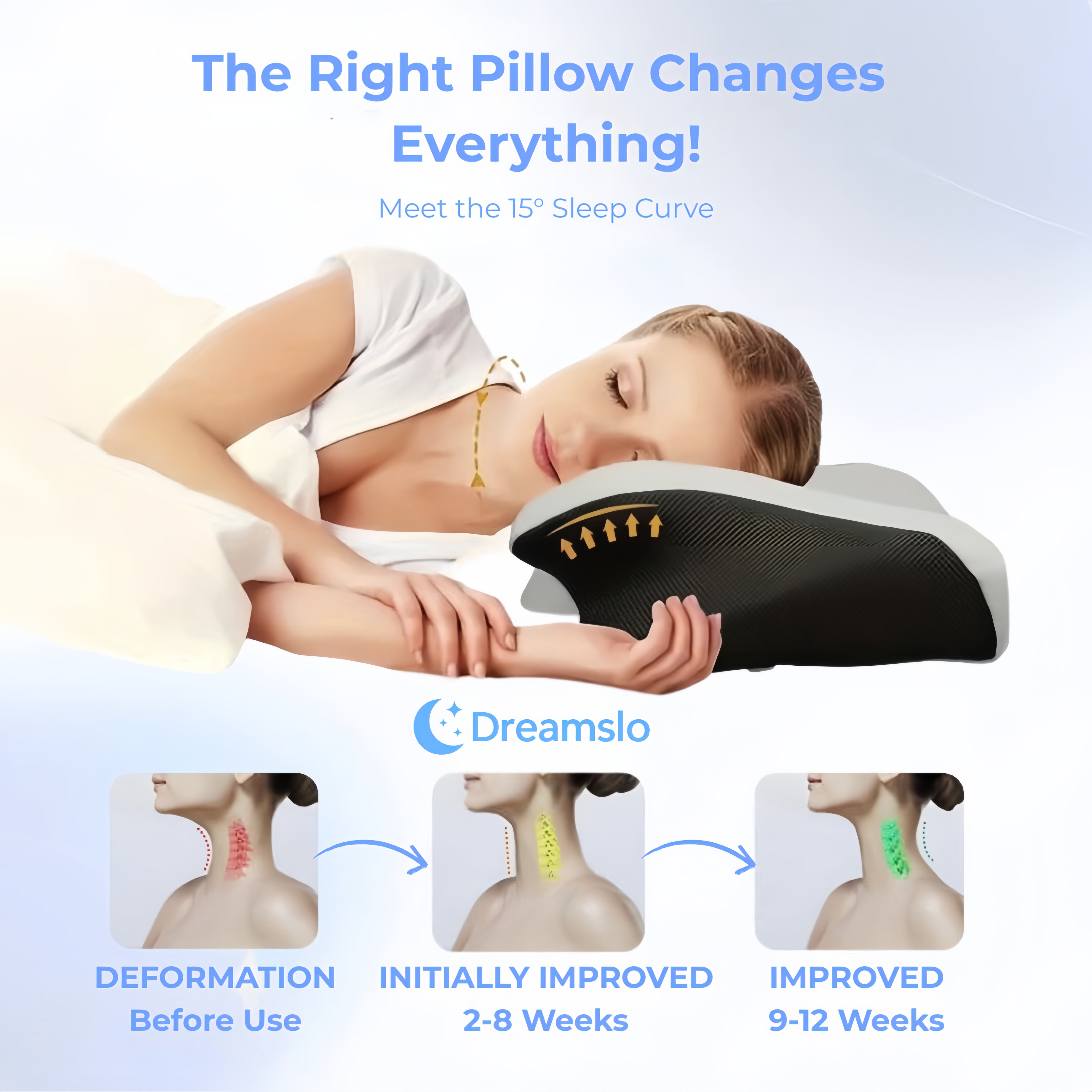 Dreamslo® Cloud Relief Pillow