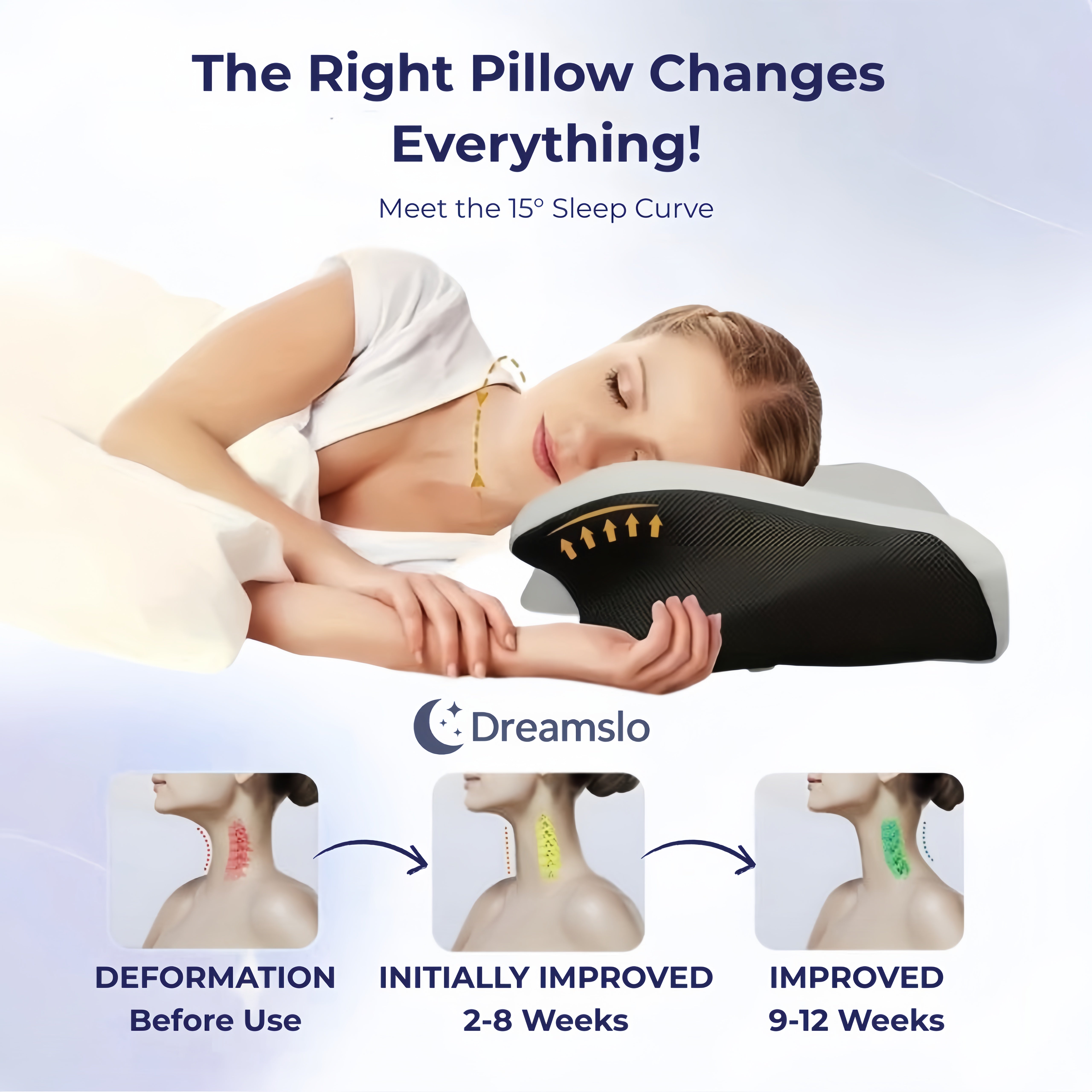 Dreamslo® Neck Support Pillow